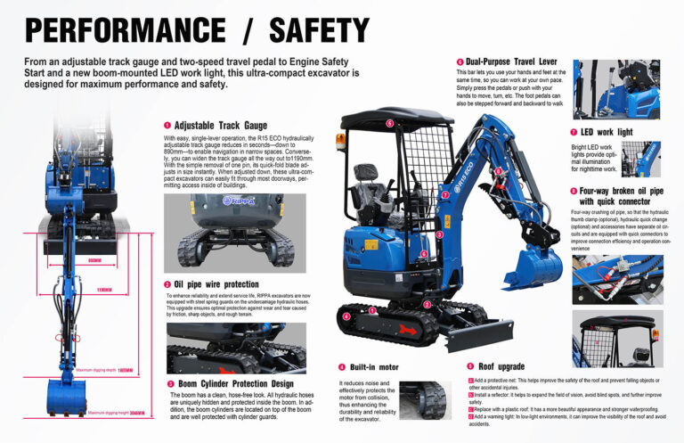 R15 – ECO Mini Excavator – RIPPA